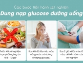Phòng khám sản phụ khoa BS Nguyễn Ngọc Minh Phương xin thông báo
